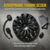 Juniper Standard 18″ – Aero Blade